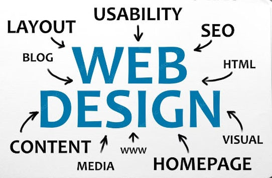 Professional Business Website Designed For You
